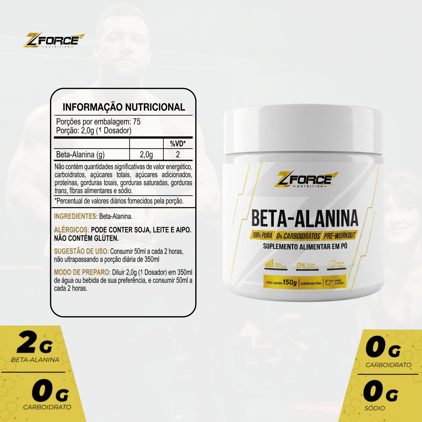 KIT ZFORCE