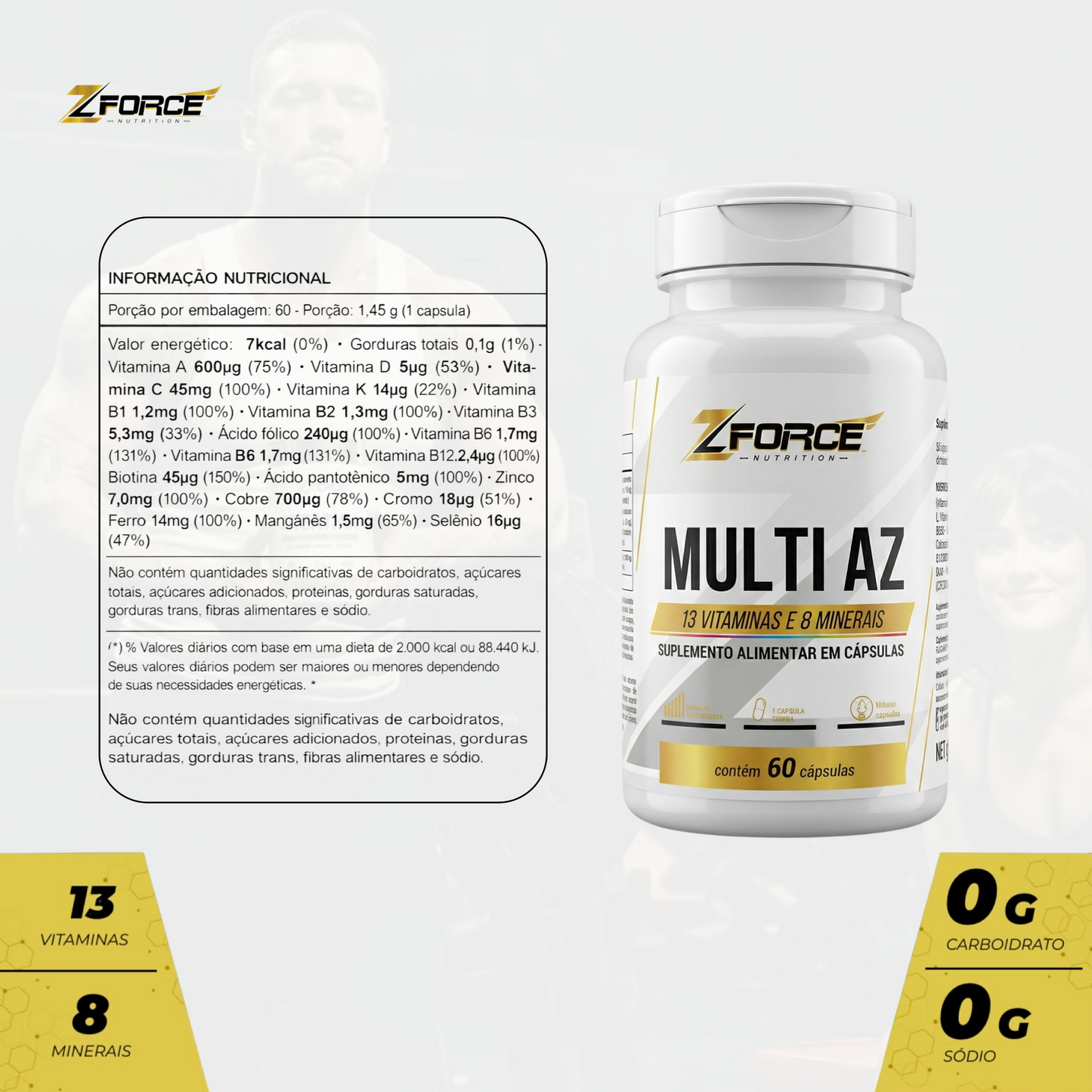 KIT ZFORCE